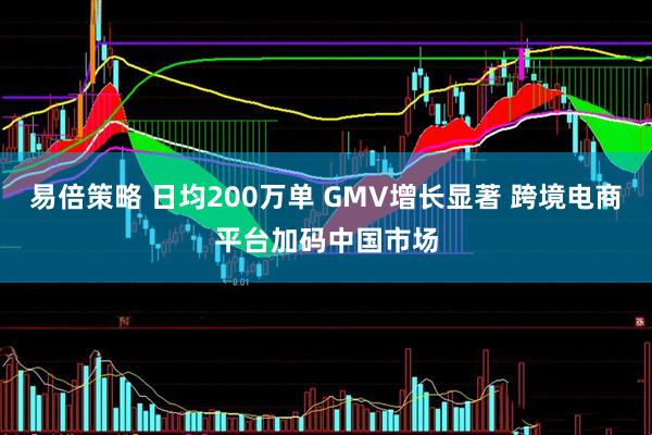 易倍策略 日均200万单 GMV增长显著 跨境电商平台加码中国市场